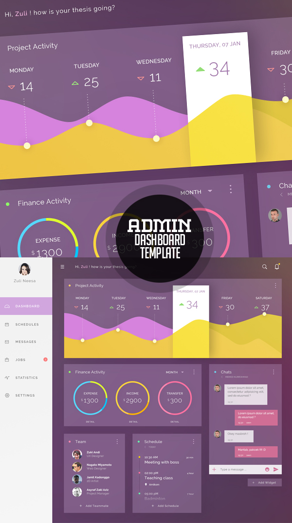 Free Admin Dashboard UI Kit PSD Elements