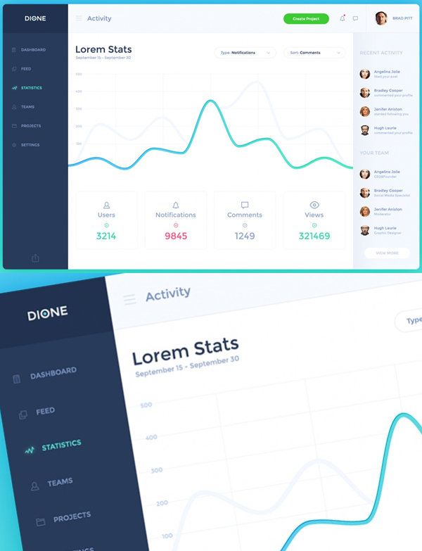 Free Dione Dashboard PSD Template