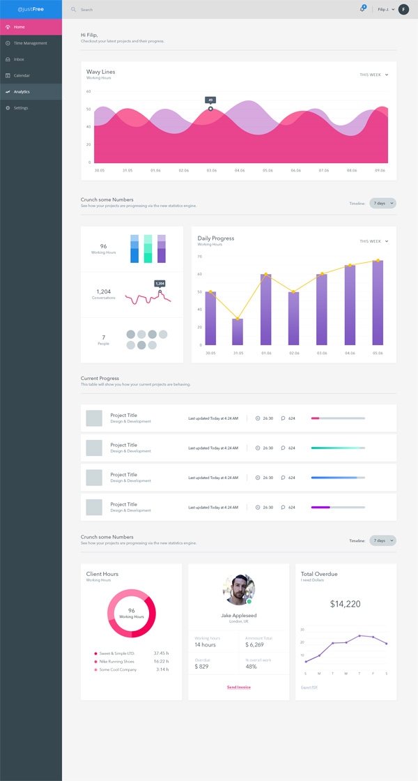 Analytics Dashboard UI Kit