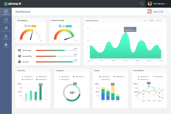 Free Admin Dashboard UI PSD Template