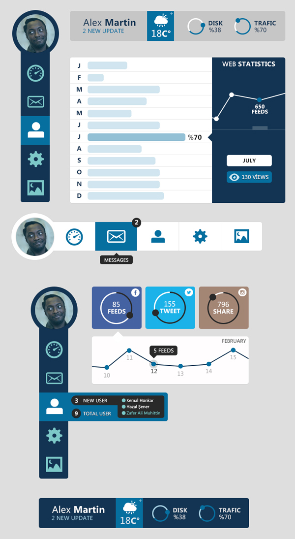 Blue Dashboard Ui Kit .PSD by Burak Islam Poryaz