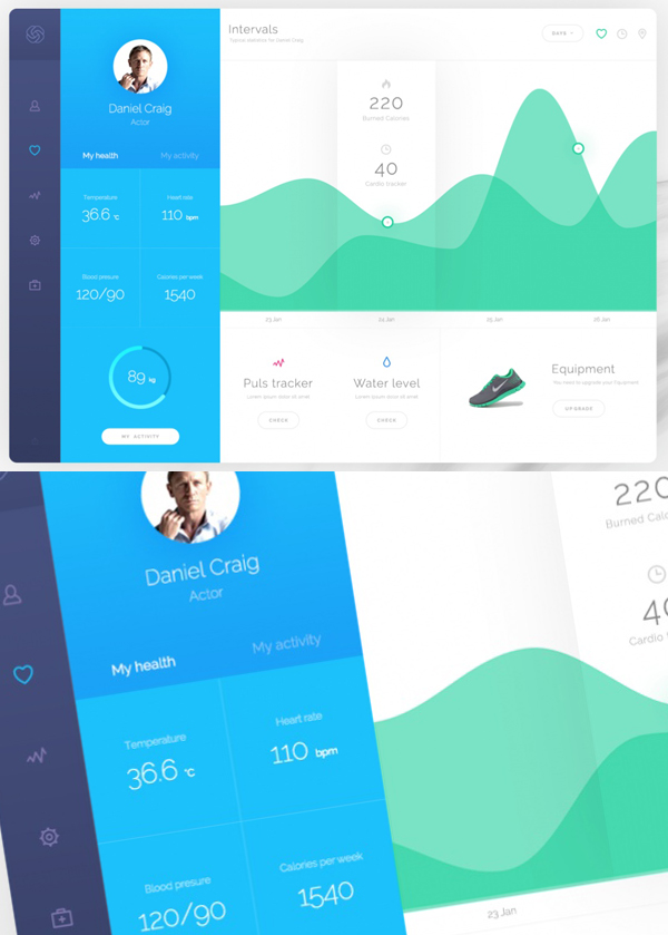 Free Hygea Dashboard PSD Template