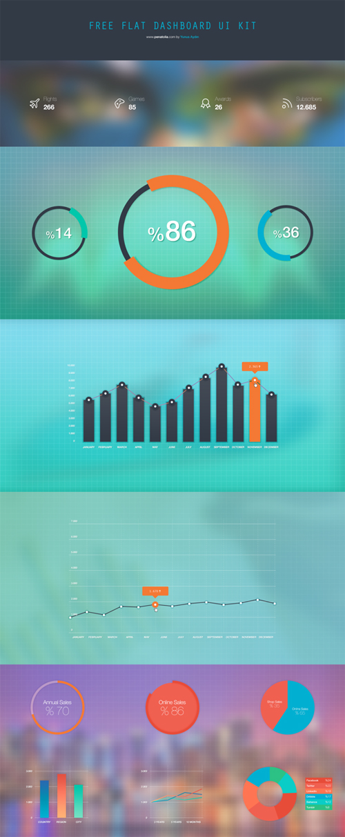 Free Flat Dashboard UI Kit