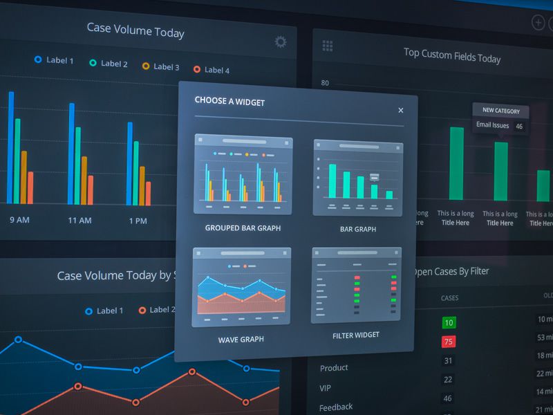 Dashboard Widget Selector