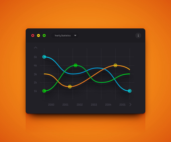 Create a Line Chart Design in Adobe Illustrator