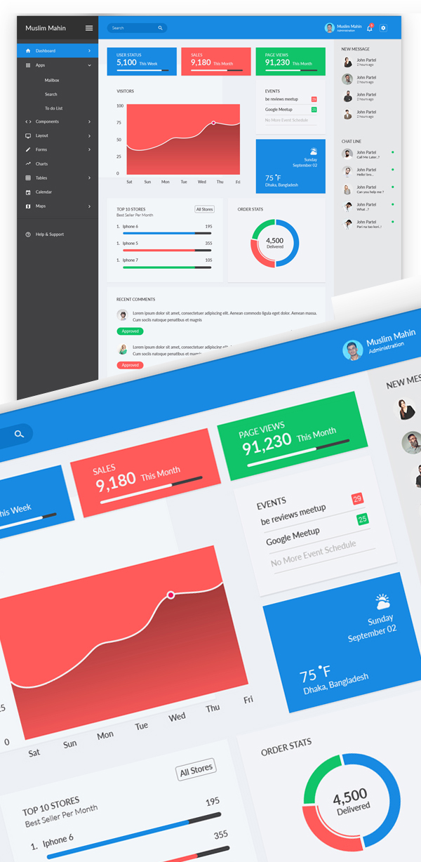 Free Admin Dashboard UI Kit