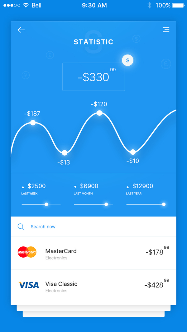 Free Statistics App UI PSD Template