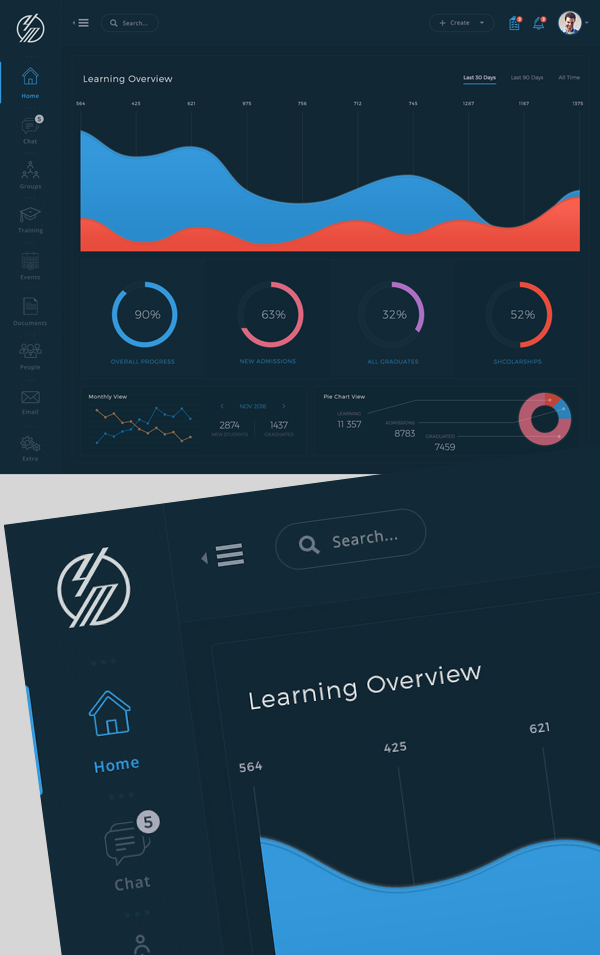 Free Conceptual LMS Dashboard PSD Template