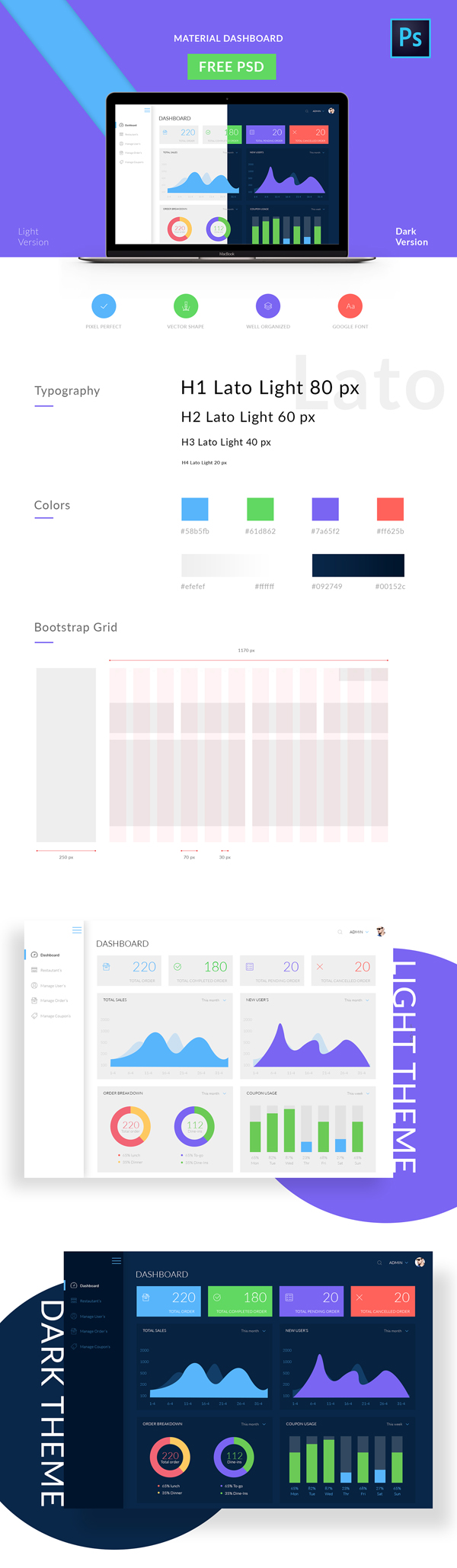 Free Material Dashboard (Light, Dark) UI Templates