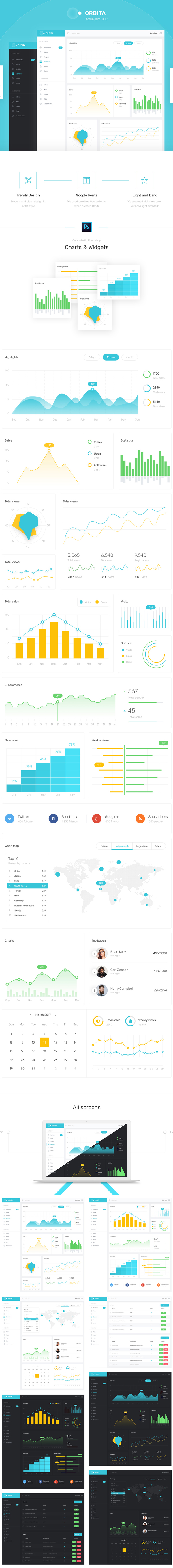 Free Admin Dashboard Panel UI KIT PSD