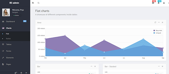 Be admin Bootstrap Skins