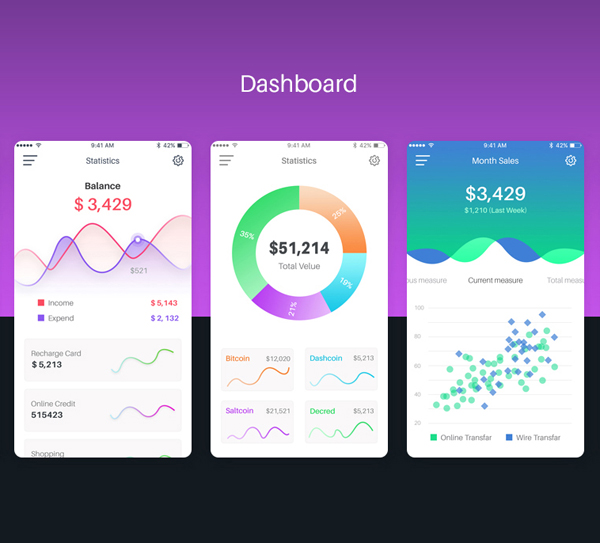 BAS UI Kit Free PSD Download