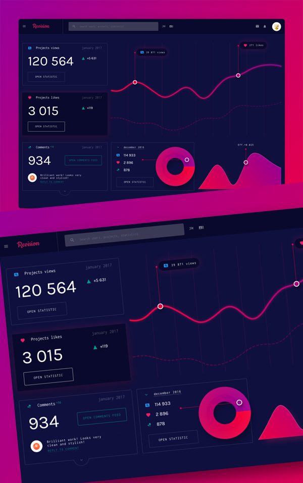 Free Dark Dashboard Concept Template