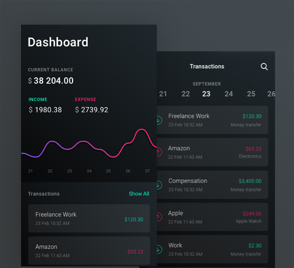 Free Finance Ui Kit Sketch