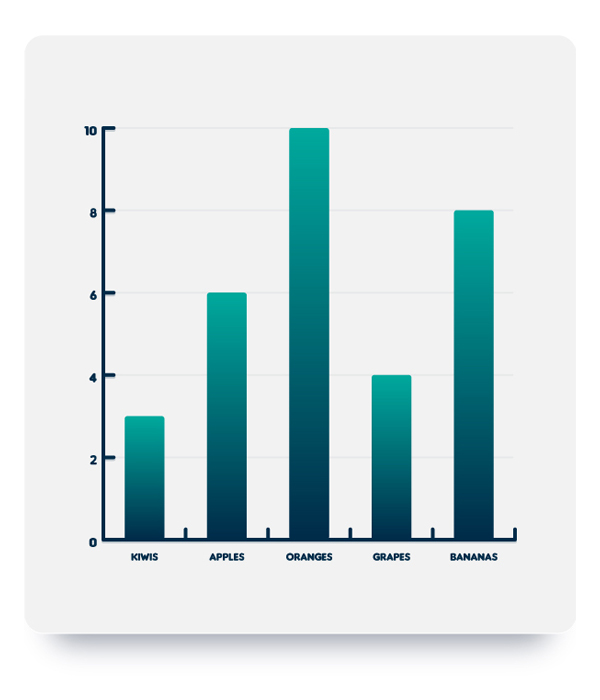 Free Vector Editable Bar Chart