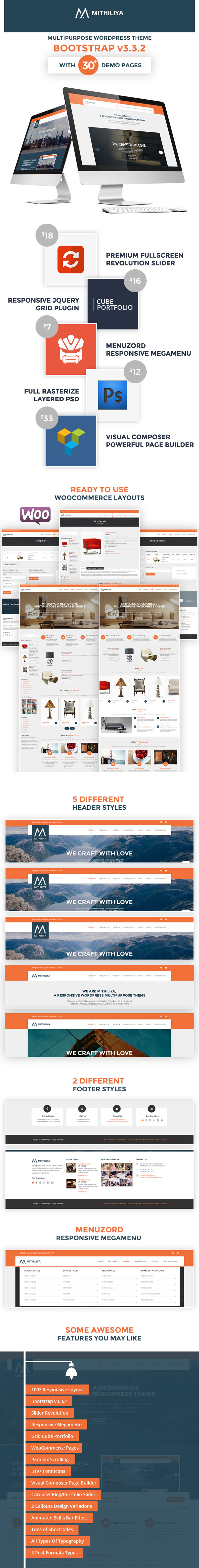 Mithiliya - Responsive Business WordPress Theme