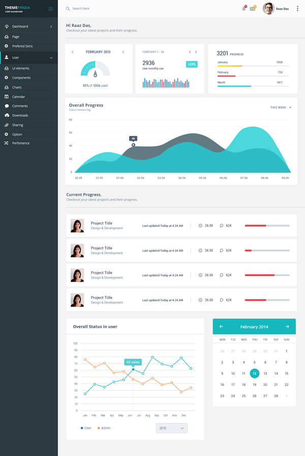 Free Responsive Dashboard UI Design PSD