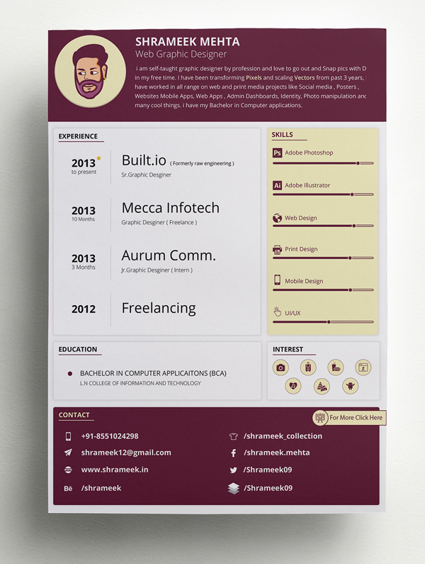 Creative CV / RESUME Template