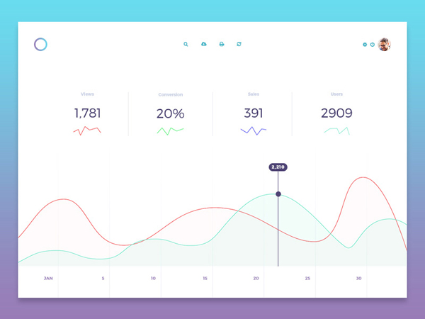 Free PSD Analytics Chart