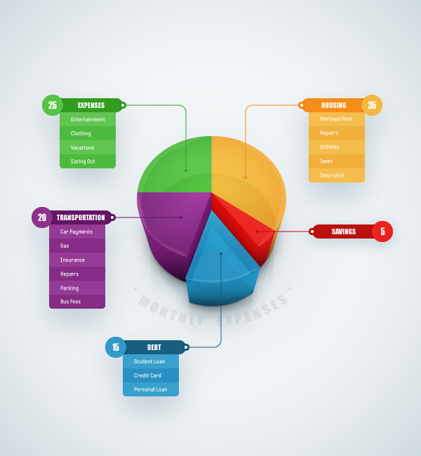 Free 3D Pie Chart Design