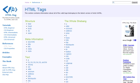 HTML Tags