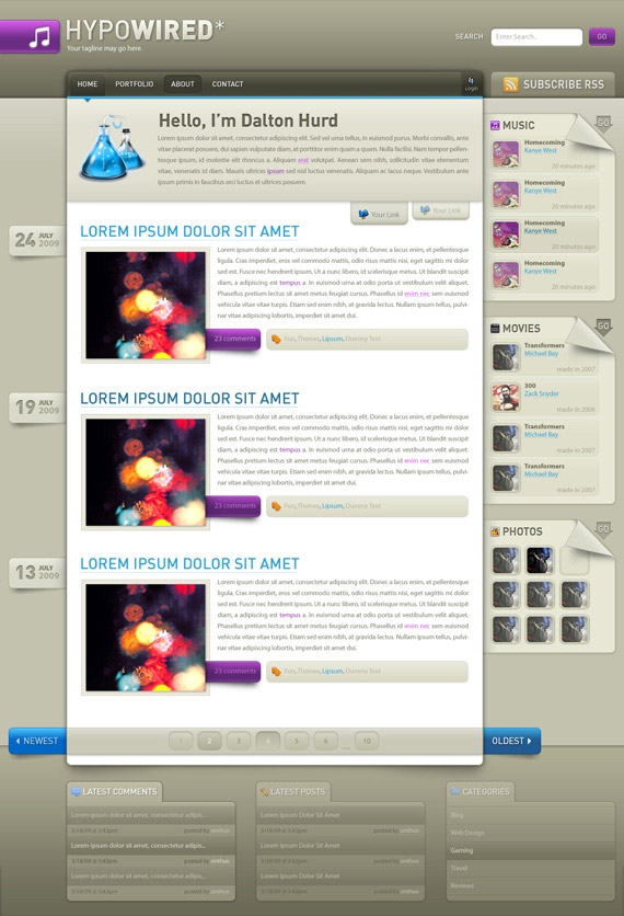 Hypowired-inspiration-wordpress-blog-designs