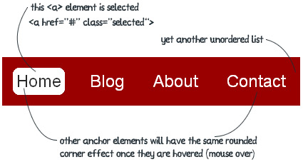 Rounded-corner-navigation-bar-with-jquery-css-menu-button-tutorials