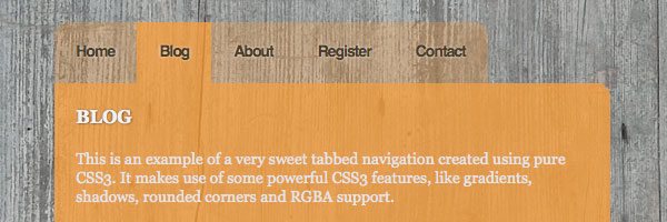 Sweet tabbed navigation using CSS3 