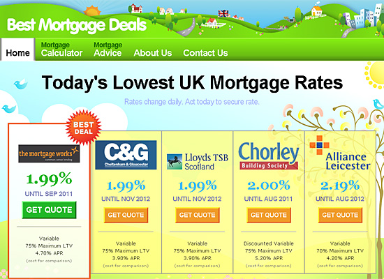 Bestmortgagedeals in Showcase of Cartoon Style Web Designs