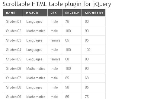 Jqueryplugins42 in All About jQuery: Plugins, Tutorials and Resources