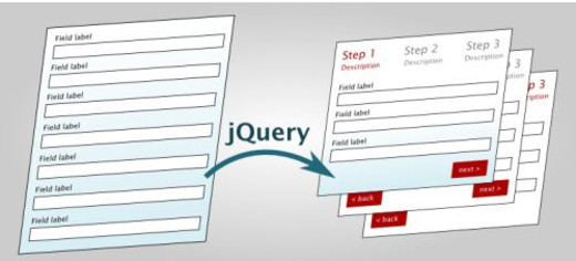 Jqueryplugins94 in All About jQuery: Plugins, Tutorials and Resources