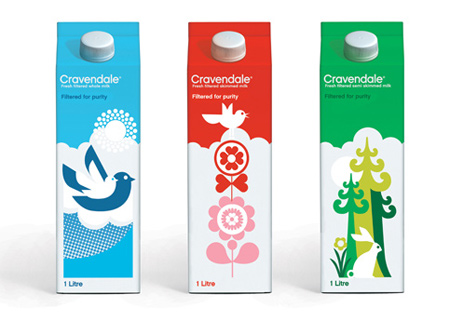 Creative Packaging Design - Cravendale