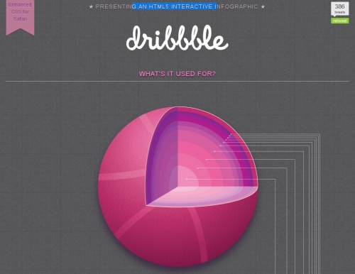 dribbble 500x386 30 Beautifully Hand Crafted HTML5 Websites