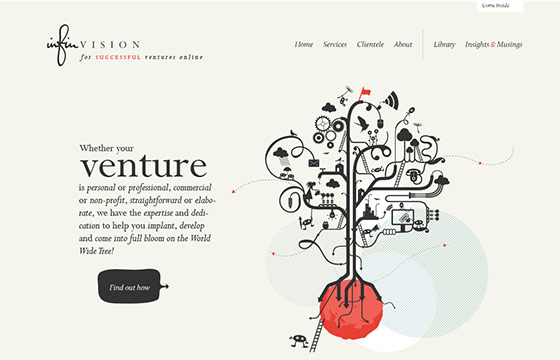 Inspirational CSS Web Designs