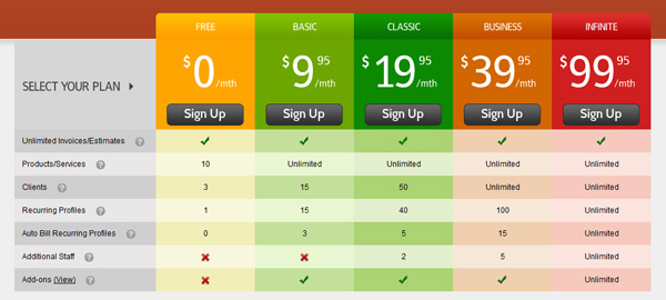 invoicera 30 Great Examples of Pricing Plans and Tables