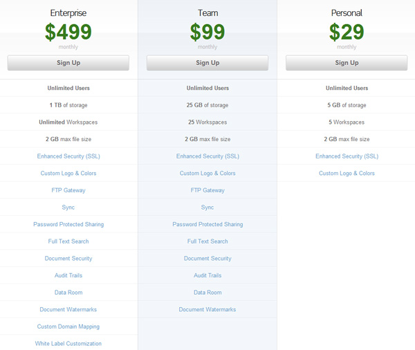 onehub 30 Great Examples of Pricing Plans and Tables