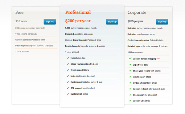 polldady 30 Great Examples of Pricing Plans and Tables