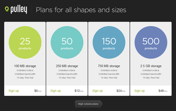 pulley 30 Great Examples of Pricing Plans and Tables