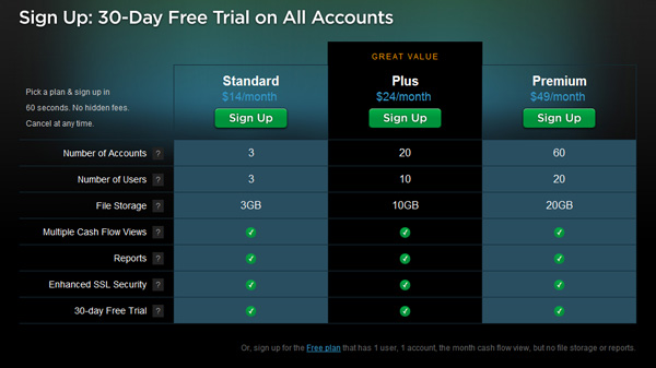 pulse 30 Great Examples of Pricing Plans and Tables