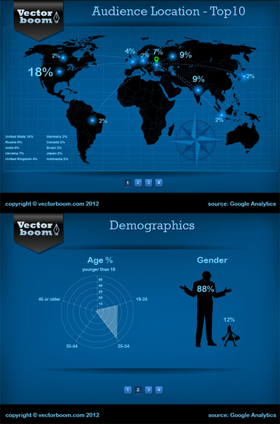 Infographic-adobe-illustrator-tutorials