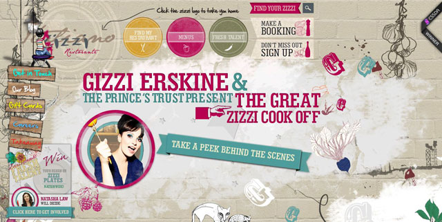 Zizzi