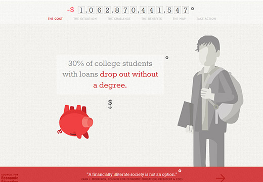 instantShift - Excellent Websites Designed With HTML5