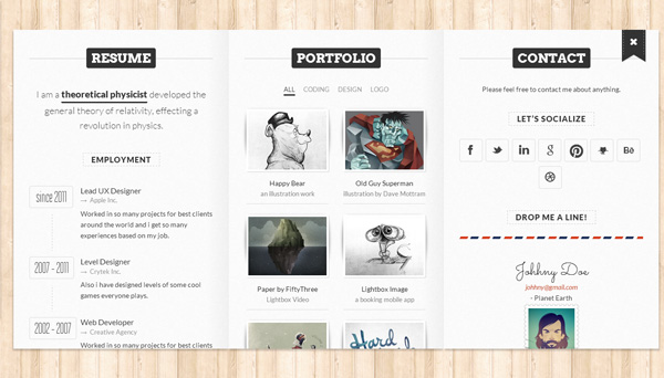 book card 30 Powerful Premium WordPress Themes Built in May 2013