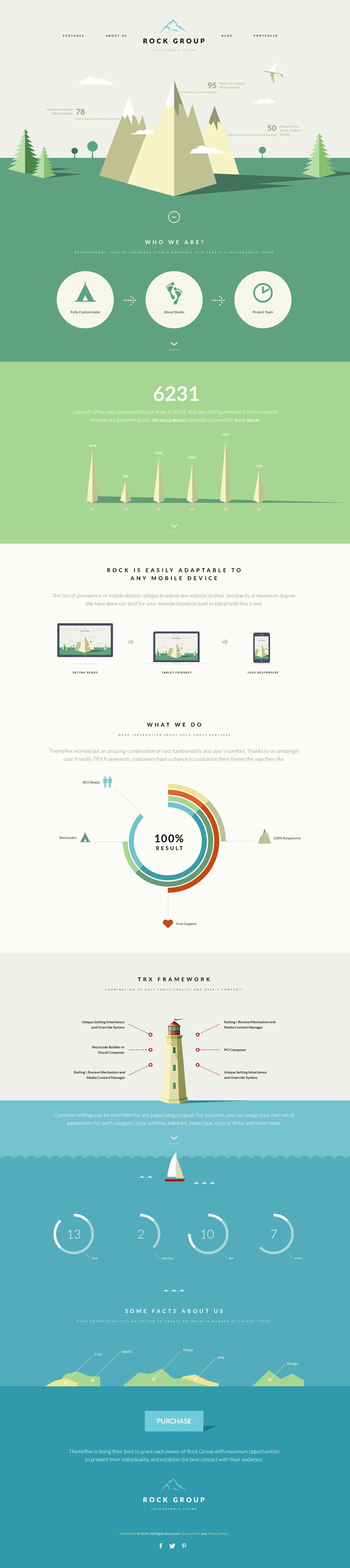 Rock Group | Multipurpose Infographic Theme