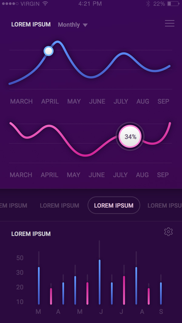 Sketch iOS App Analytics