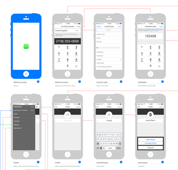 Free iOS 8 iPhone Wireframe Mockup for Prototyping