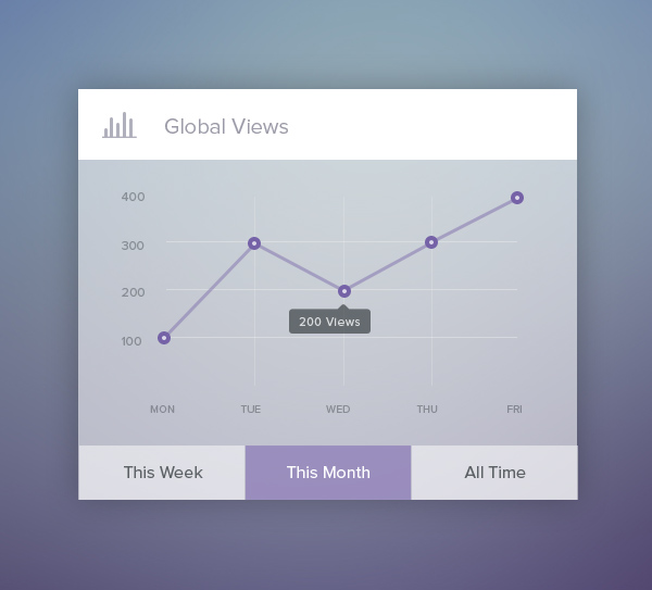 Free Stats Widget UI