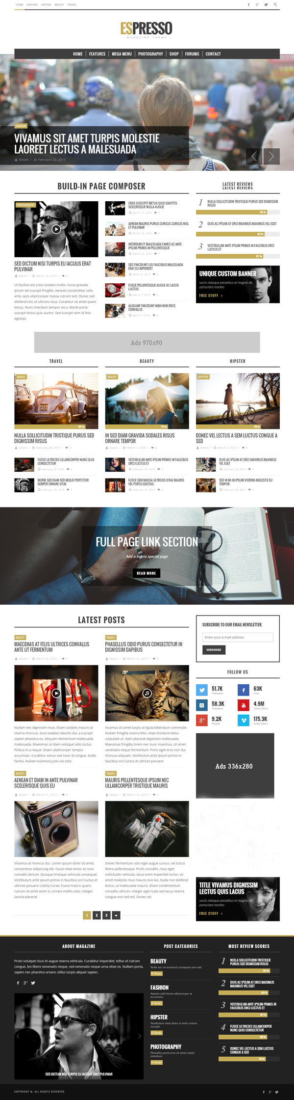 ESPRESSO – Magazine / Newspaper WordPress Theme